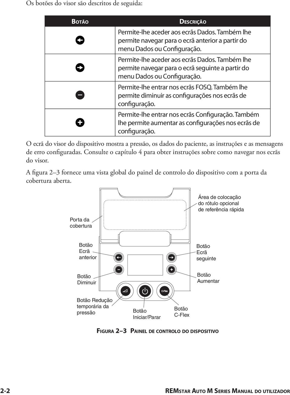 Também lhe permite diminuir as configurações nos ecrãs de configuração. Permite-lhe entrar nos ecrãs Configuração. Também lhe permite aumentar as configurações nos ecrãs de configuração.