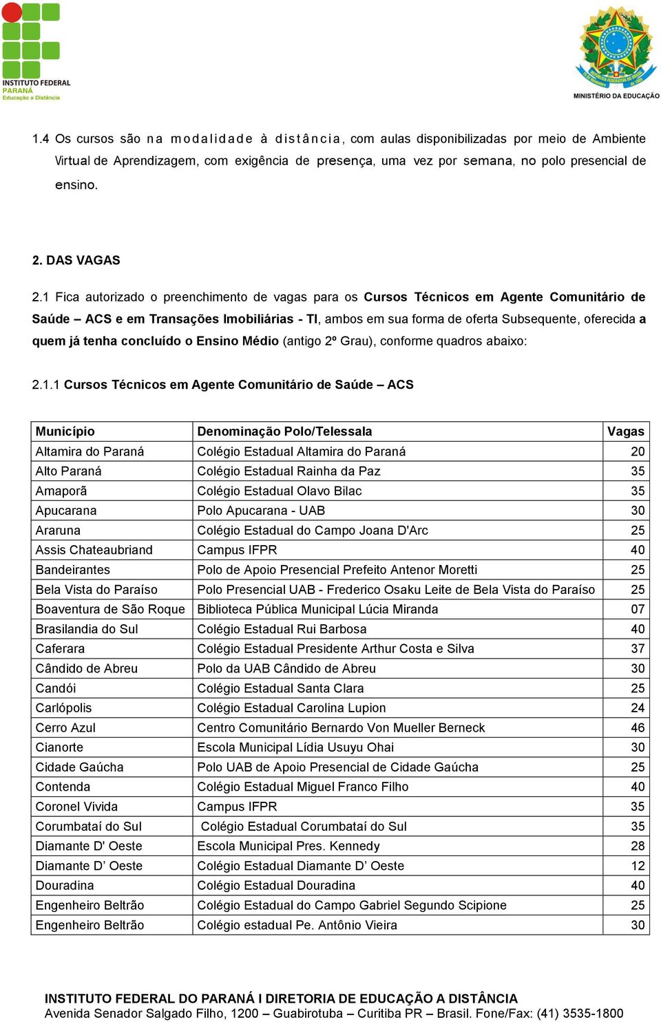 1 Fica autorizado o preenchimento de vagas para os Cursos Técnicos em Agente Comunitário de Saúde ACS e em Transações Imobiliárias - TI, ambos em sua forma de oferta Subsequente, oferecida a quem já