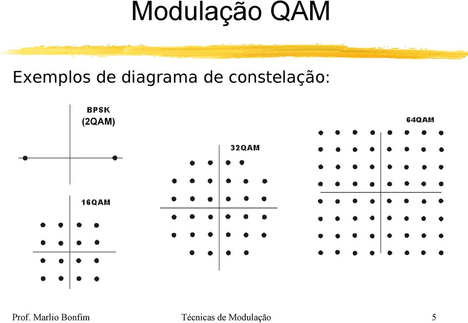 (2QAM) Prof.