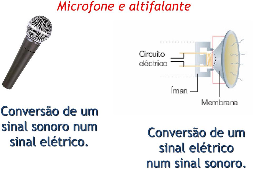 num sinal elétrico.