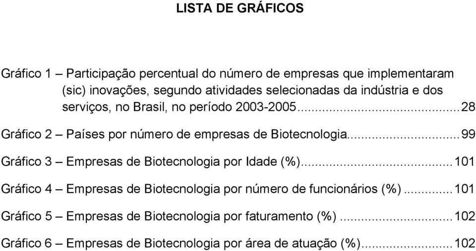 .. 28 Gráfico 2 Países por número de empresas de Biotecnologia... 99 Gráfico 3 Empresas de Biotecnologia por Idade (%).