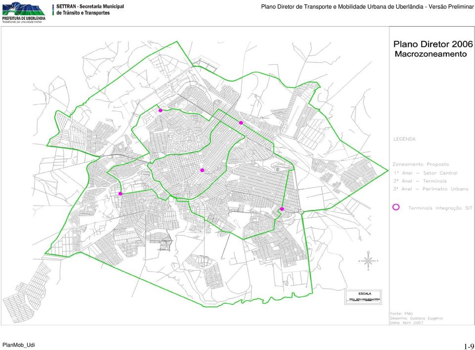 Mobilidade Urbana de