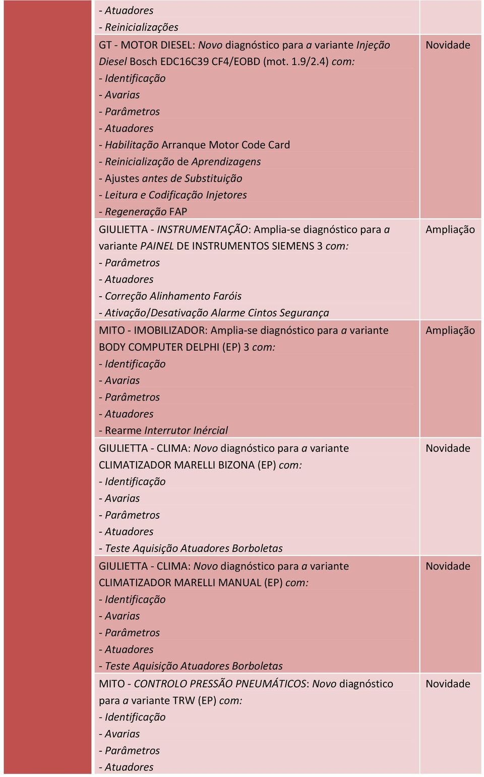 Amplia-se diagnóstico para a variante PAINEL DE INSTRUMENTOS SIEMENS 3 com: - Alinhamento Faróis - Ativação/Desativação Alarme Cintos Segurança MITO - IMOBILIZADOR: Amplia-se diagnóstico para a