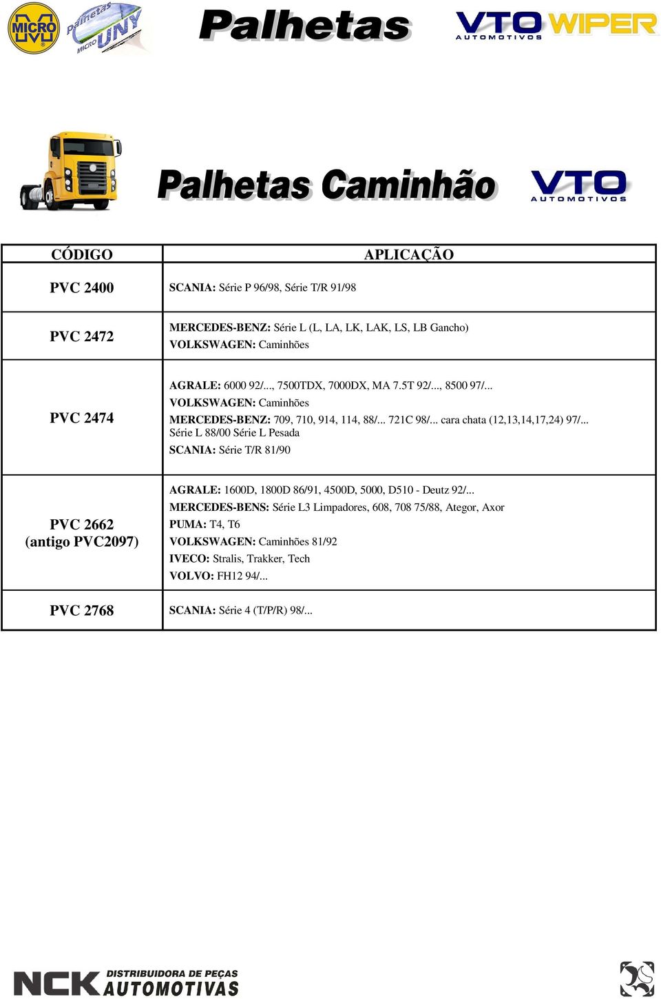 .. Série L 88/00 Série L Pesada SCANIA: Série T/R 81/90 PVC 2662 (antigo PVC2097) AGRALE: 1600D, 1800D 86/91, 4500D, 5000, D510 - Deutz 92/.
