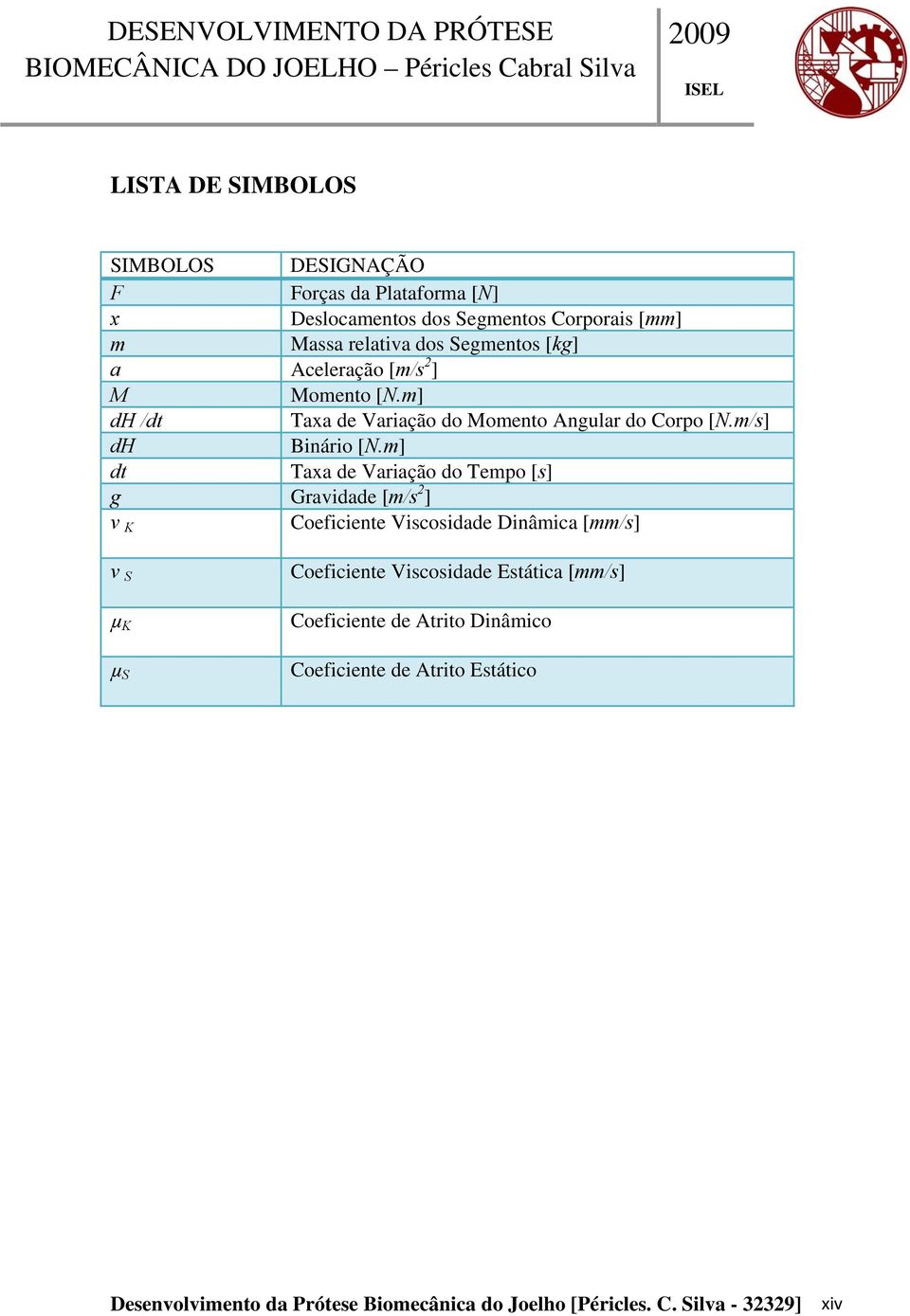 m] dt Taxa de Variação do Tempo [s] g Gravidade [m/s 2 ] ν K Coeficiente Viscosidade Dinâmica [mm/s] ν S Coeficiente Viscosidade Estática