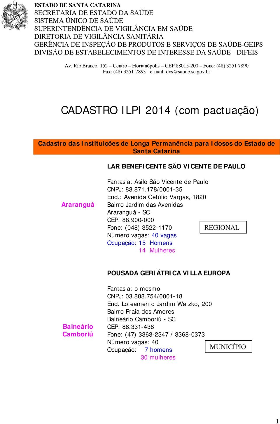 br CADASTRO ILPI 2014 (com pactuação) Cadastro das Instituições de Longa Permanência para Idosos do Estado de Santa Catarina LAR BENEFICENTE SÃO VICENTE DE PAULO Araranguá Fantasia: Asilo São Vicente