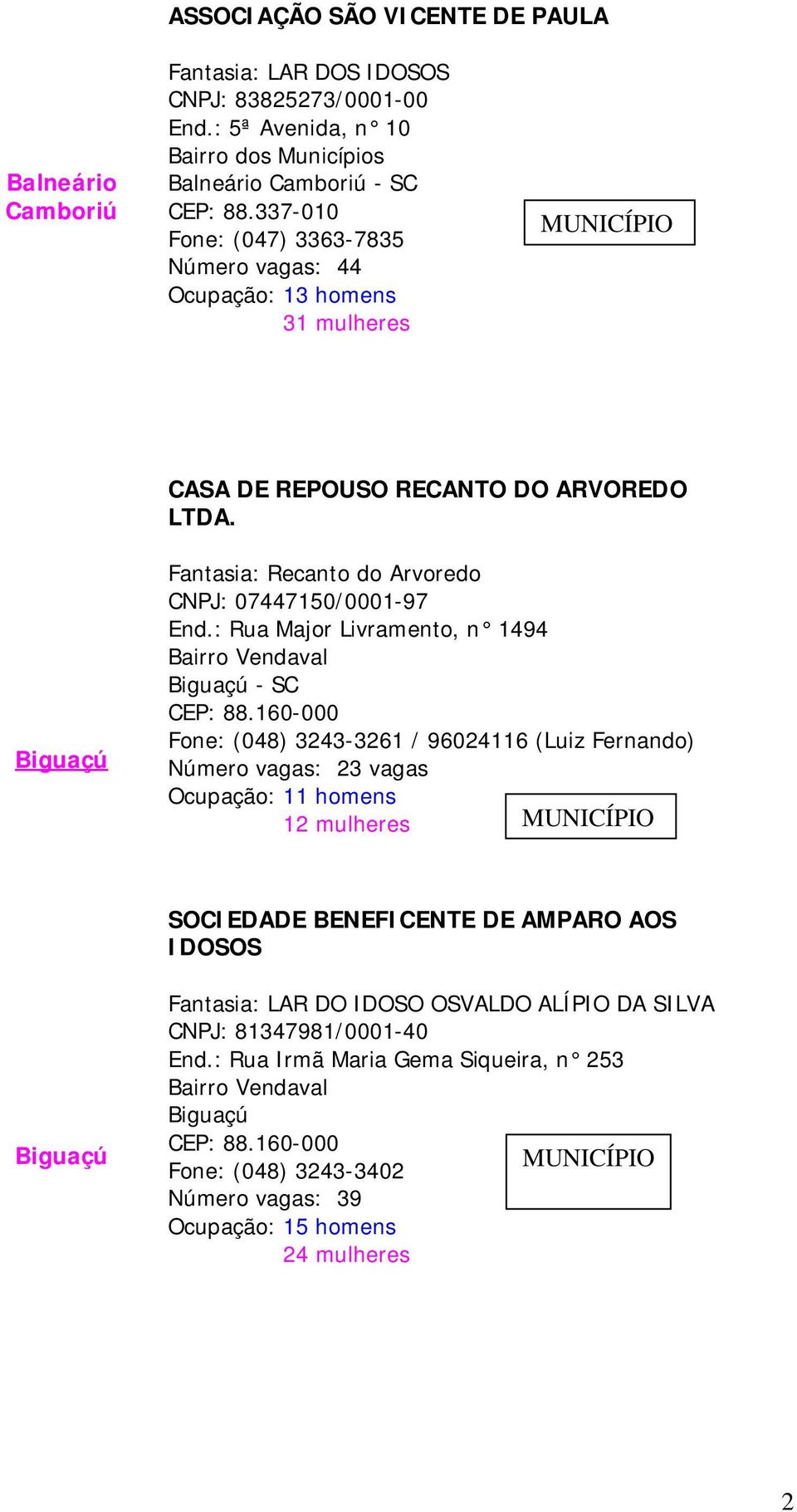 : Rua Major Livramento, n 1494 Bairro Vendaval Biguaçú - SC CEP: 88.
