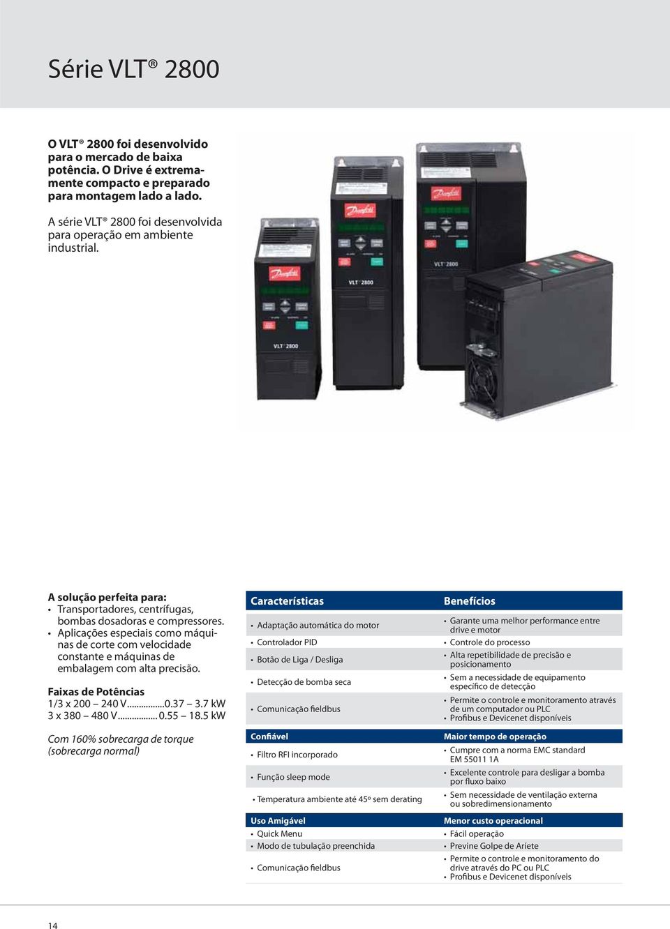 Aplicações especiais como máquinas de corte com velocidade constante e máquinas de embalagem com alta precisão. Faixas de Potências 1/3 x 200 240 V...0.37 3.7 kw 3 x 380 480 V... 0.55 18.