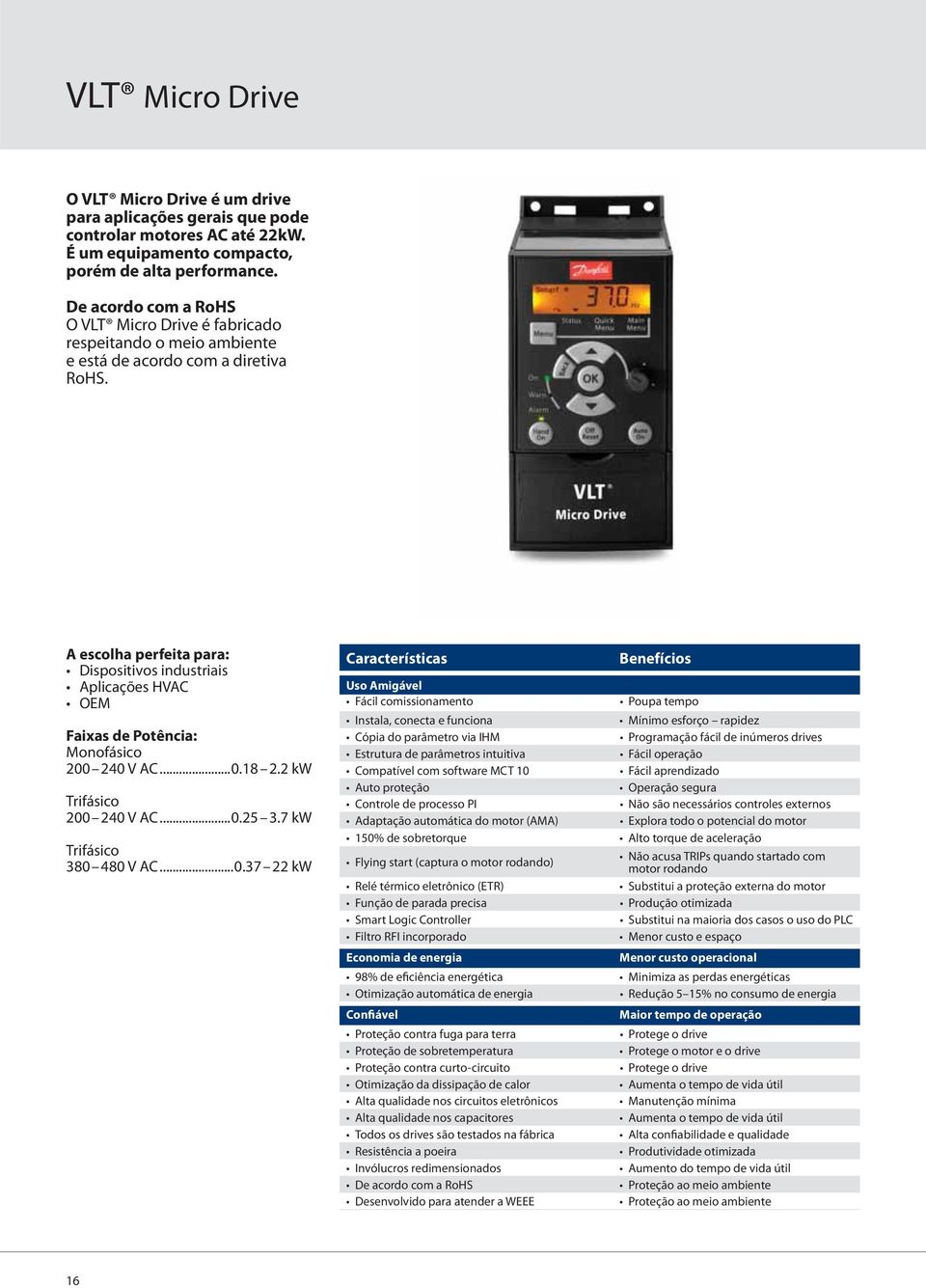 A escolha perfeita para: Dispositivos industriais Aplicações HVAC OEM Faixas de Potência: Monofásico 200