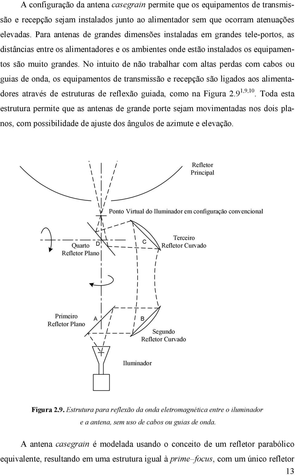 No intuito de não trabalhar com altas perdas com cabos ou guias de onda, os equipamentos de transmissão e recepção são ligados aos alimentadores através de estruturas de reflexão guiada, como na