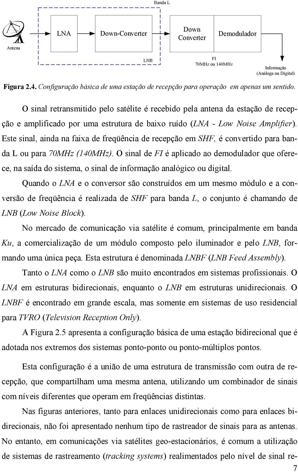 Este sinal, ainda na faixa de freqüência de recepção em SHF, é convertido para banda L ou para 70MHz (140MHz).