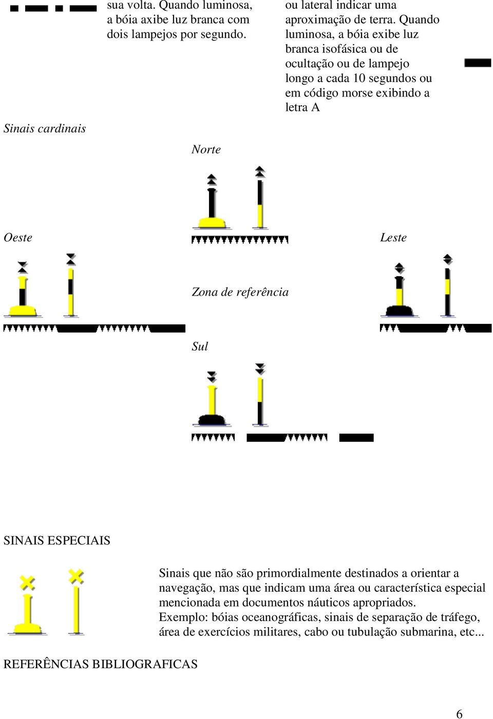 referência Sul SINAIS ESPECIAIS REFERÊNCIAS BIBLIOGRAFICAS Sinais que não são primordialmente destinados a orientar a navegação, mas que indicam uma área ou