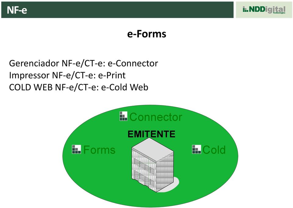 e-print COLD WEB NF-e/CT-e: