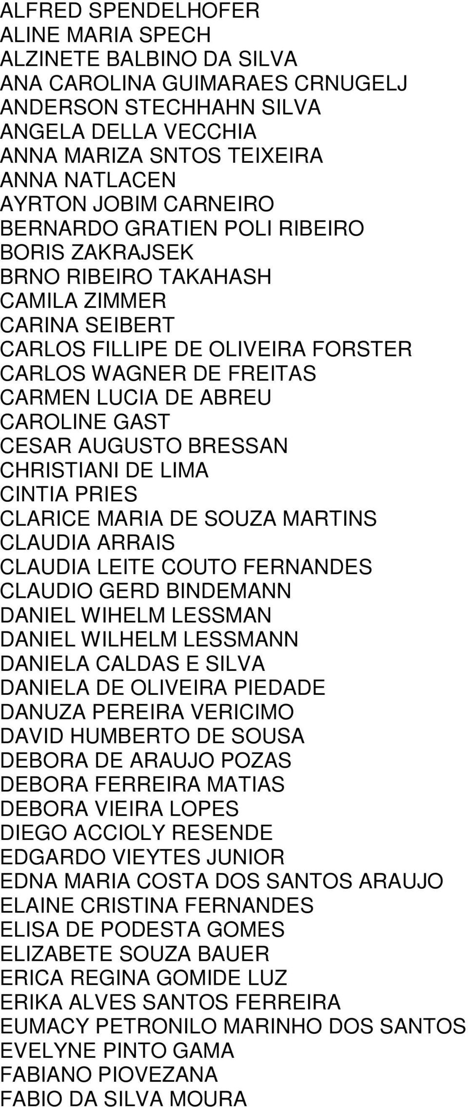 GAST CESAR AUGUSTO BRESSAN CHRISTIANI DE LIMA CINTIA PRIES CLARICE MARIA DE SOUZA MARTINS CLAUDIA ARRAIS CLAUDIA LEITE COUTO FERNANDES CLAUDIO GERD BINDEMANN DANIEL WIHELM LESSMAN DANIEL WILHELM