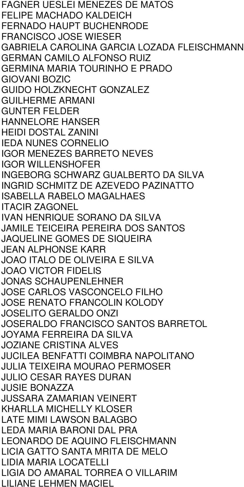 GUALBERTO DA SILVA INGRID SCHMITZ DE AZEVEDO PAZINATTO ISABELLA RABELO MAGALHAES ITACIR ZAGONEL IVAN HENRIQUE SORANO DA SILVA JAMILE TEICEIRA PEREIRA DOS SANTOS JAQUELINE GOMES DE SIQUEIRA JEAN