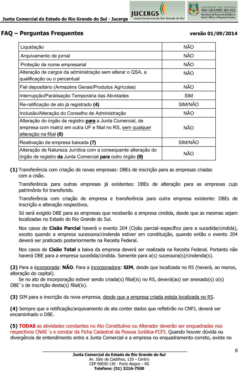 Comercial, de empresa com matriz em outra UF e filial no RS, sem qualquer alteração na filial (6) Reativação de empresa baixada (7) / Alteração de Natureza Jurídica com a consequente alteração do