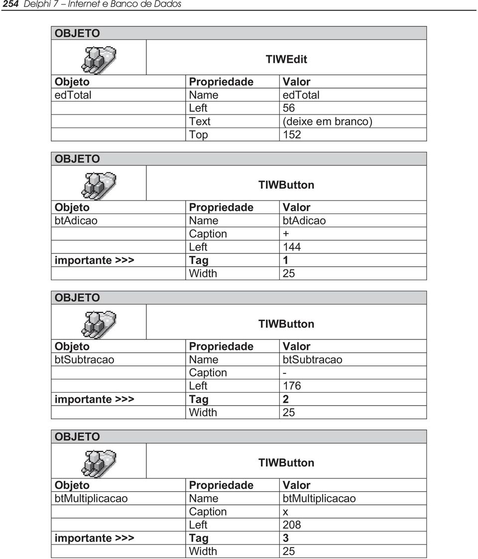 Width 25 TIWButton btsubtracao Name btsubtracao Caption - Left 176 importante >>> Tag 2