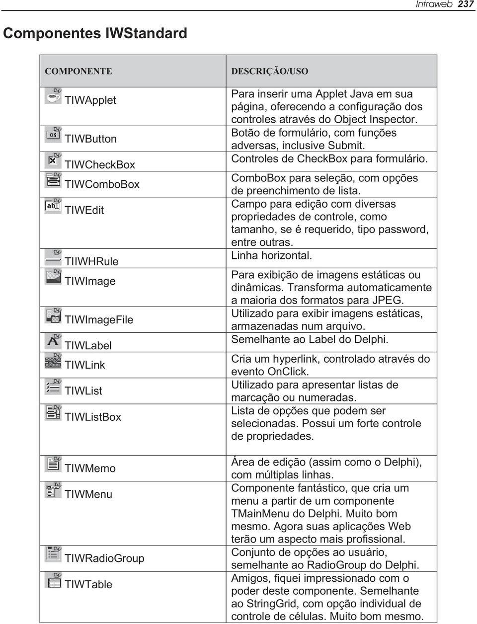 Controles de CheckBox para formulário. ComboBox para seleção, com opções de preenchimento de lista.