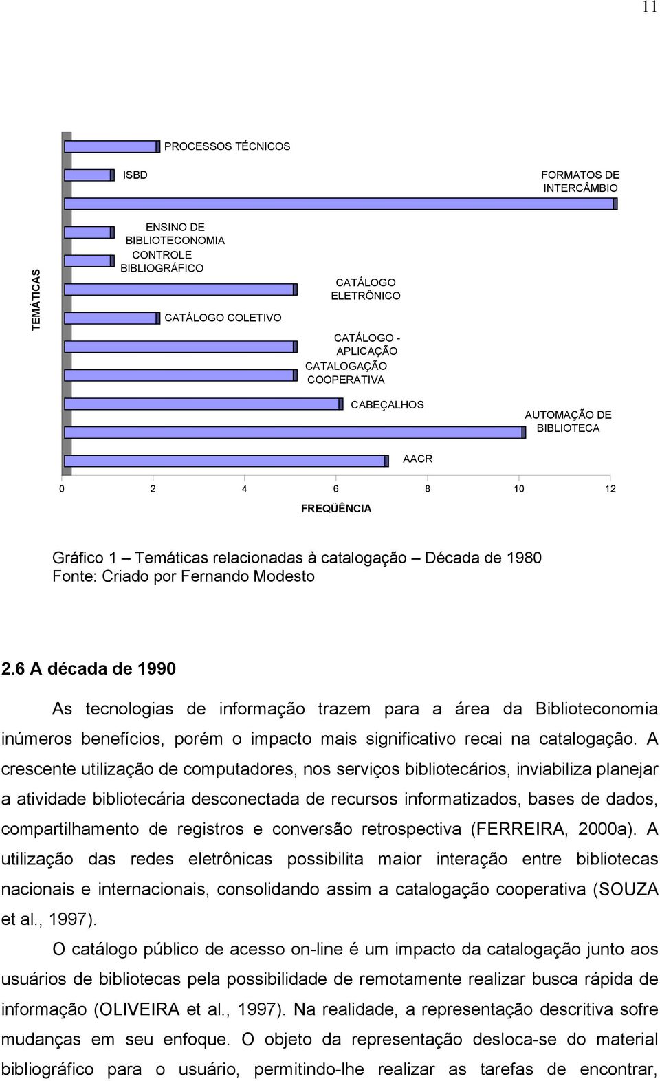 6 A década de 1990 As tecnologias de informação trazem para a área da Biblioteconomia inúmeros benefícios, porém o impacto mais significativo recai na catalogação.