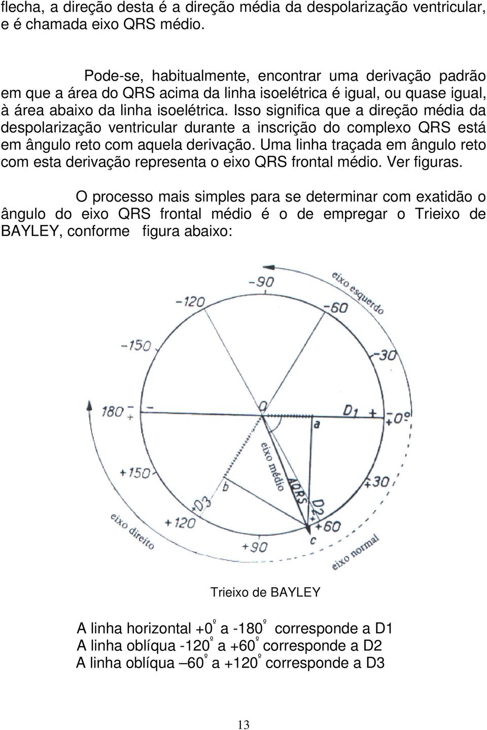 Isso significa que a direção média da despolarização ventricular durante a inscrição do complexo QRS está em ângulo reto com aquela derivação.