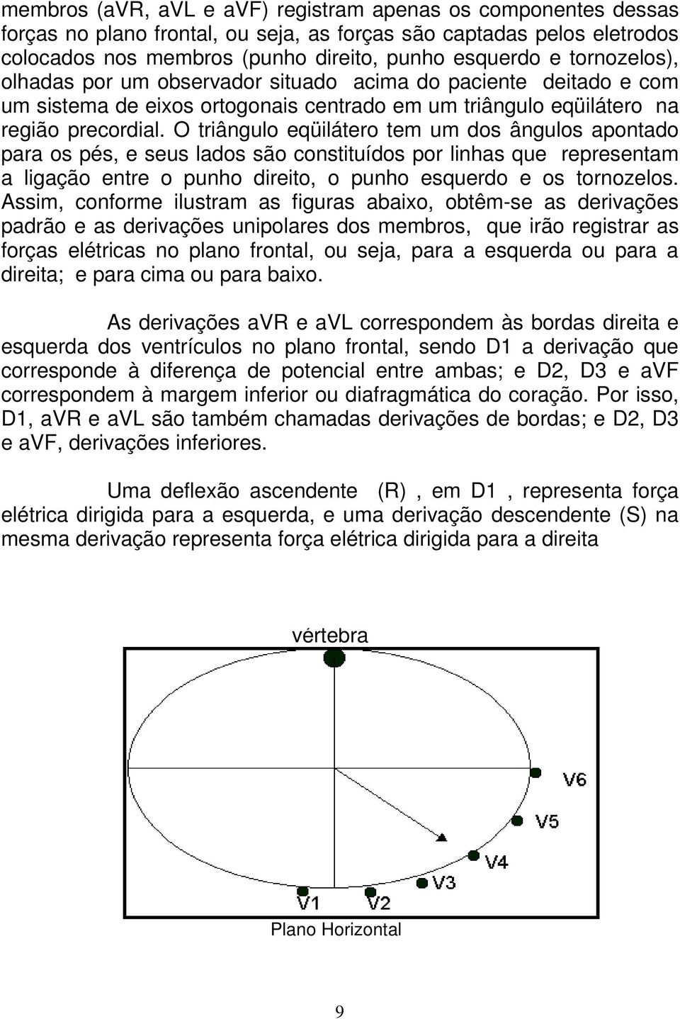 O triângulo eqüilátero tem um dos ângulos apontado para os pés, e seus lados são constituídos por linhas que representam a ligação entre o punho direito, o punho esquerdo e os tornozelos.