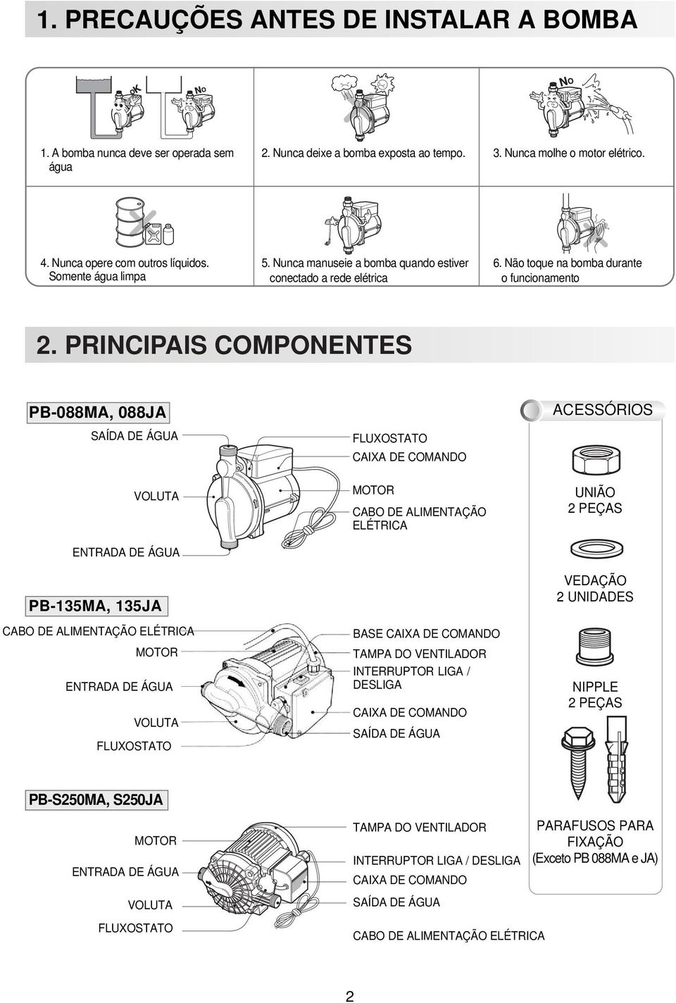 PRINCIPAIS COMPONENTES PB-088MA, 088JA SAÍDA DE ÁGUA VOLUTA ENTRADA DE ÁGUA PB-135MA, 135JA CABO DE ALIMENTAÇÃO ELÉTRICA MOTOR ENTRADA DE ÁGUA VOLUTA FLUXOSTATO FLUXOSTATO CAIXA DE COMANDO MOTOR CABO