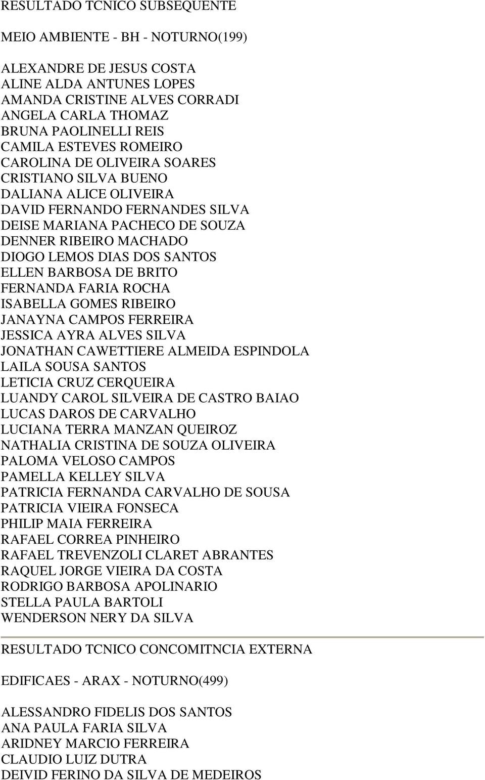 BARBOSA DE BRITO FERNANDA FARIA ROCHA ISABELLA GOMES RIBEIRO JANAYNA CAMPOS FERREIRA JESSICA AYRA ALVES SILVA JONATHAN CAWETTIERE ALMEIDA ESPINDOLA LAILA SOUSA SANTOS LETICIA CRUZ CERQUEIRA LUANDY