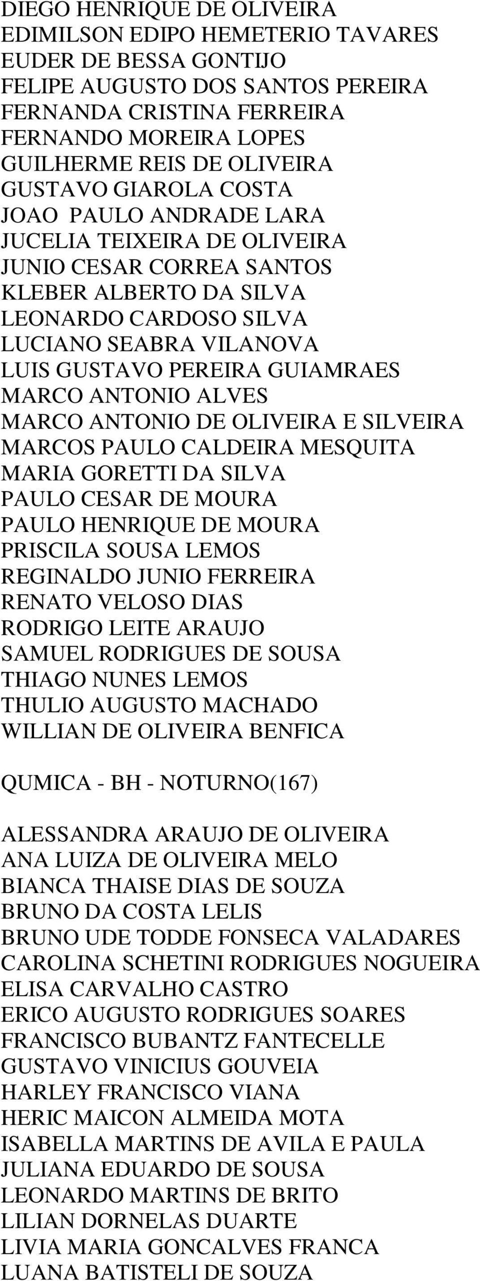 GUIAMRAES MARCO ANTONIO ALVES MARCO ANTONIO DE OLIVEIRA E SILVEIRA MARCOS PAULO CALDEIRA MESQUITA MARIA GORETTI DA SILVA PAULO CESAR DE MOURA PAULO HENRIQUE DE MOURA PRISCILA SOUSA LEMOS REGINALDO