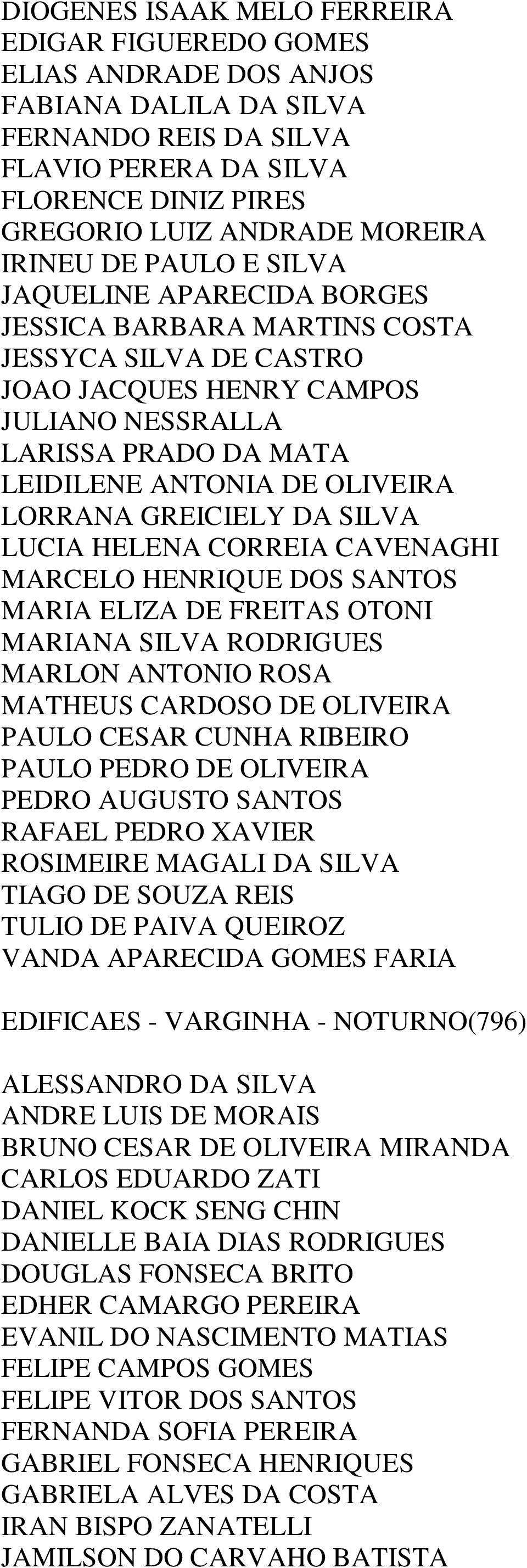 OLIVEIRA LORRANA GREICIELY DA SILVA LUCIA HELENA CORREIA CAVENAGHI MARCELO HENRIQUE DOS SANTOS MARIA ELIZA DE FREITAS OTONI MARIANA SILVA RODRIGUES MARLON ANTONIO ROSA MATHEUS CARDOSO DE OLIVEIRA