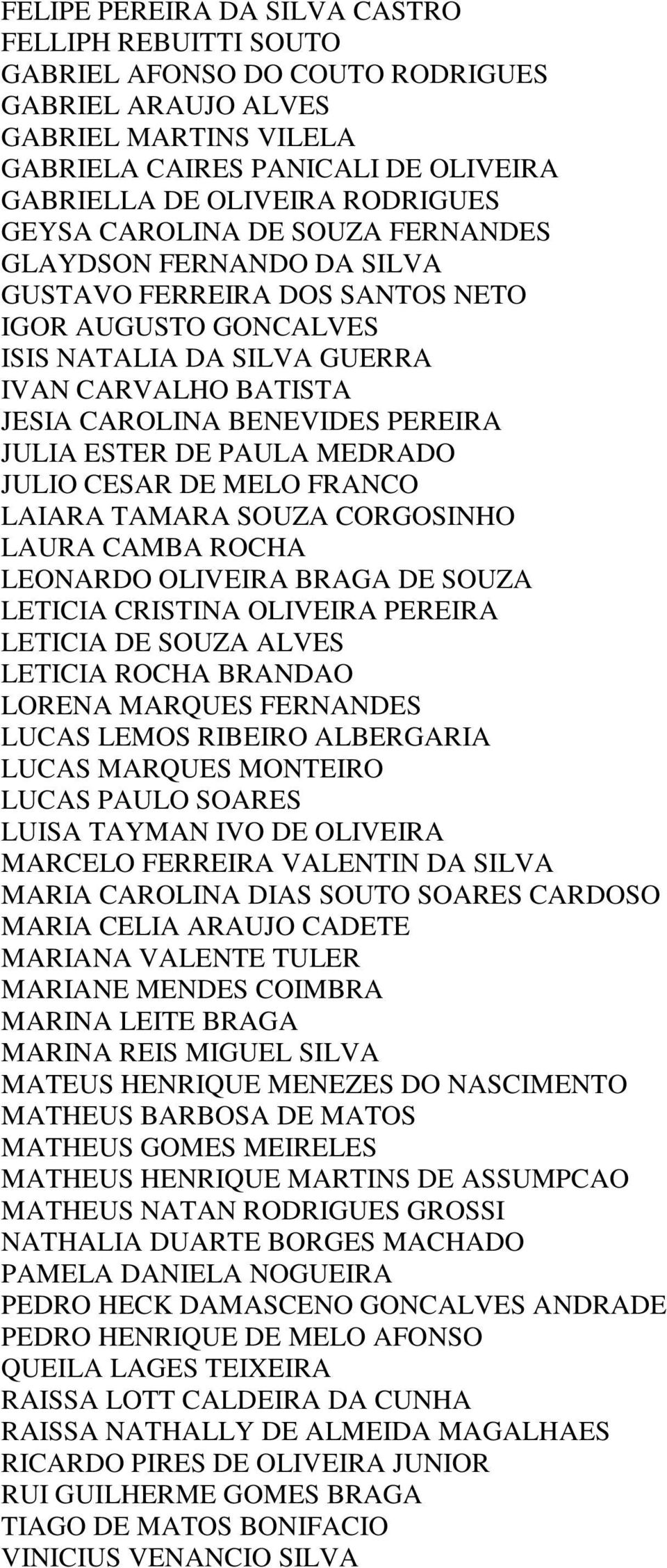 BENEVIDES PEREIRA JULIA ESTER DE PAULA MEDRADO JULIO CESAR DE MELO FRANCO LAIARA TAMARA SOUZA CORGOSINHO LAURA CAMBA ROCHA LEONARDO OLIVEIRA BRAGA DE SOUZA LETICIA CRISTINA OLIVEIRA PEREIRA LETICIA