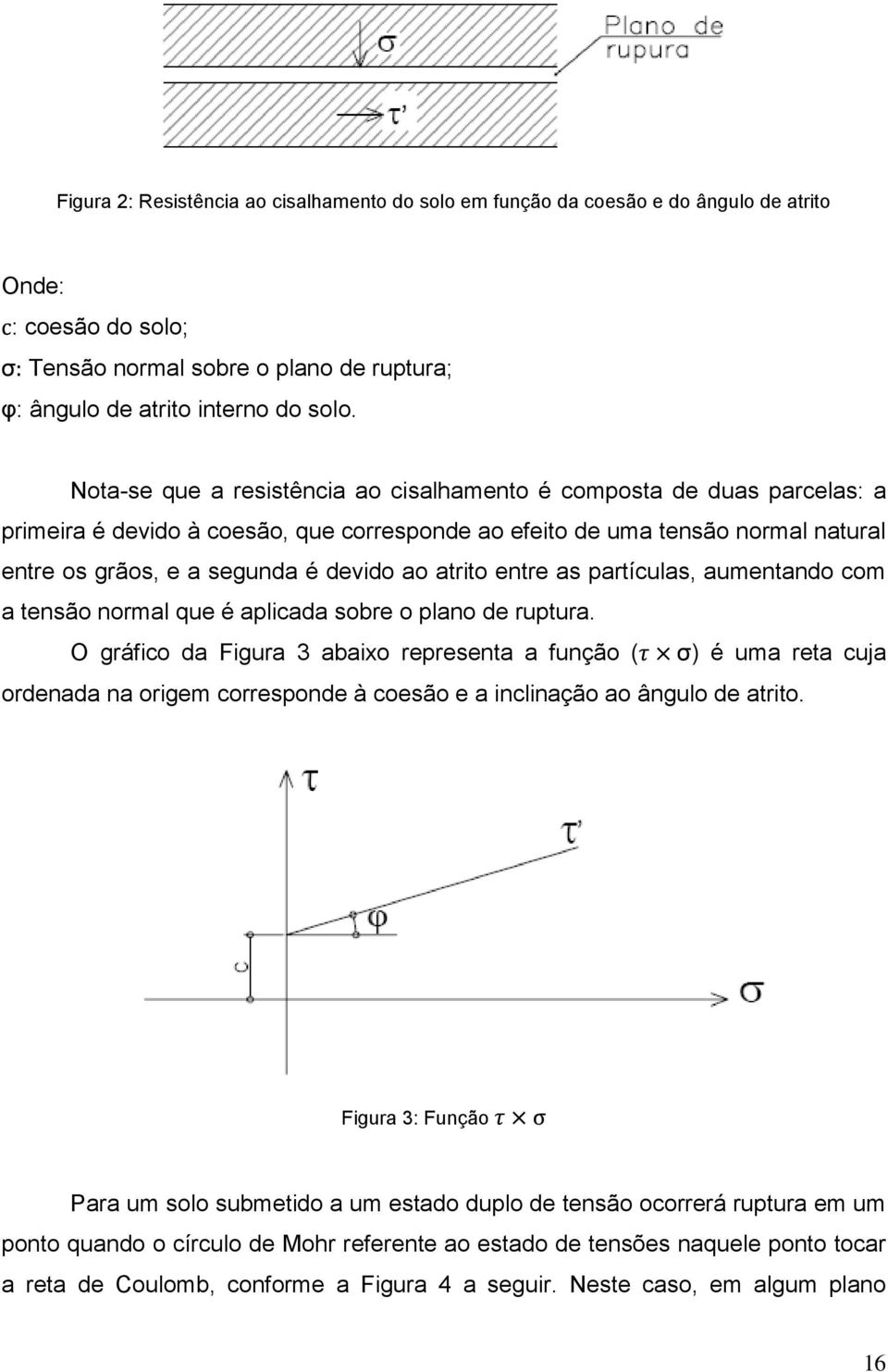 atrito entre as partículas, aumentando com a tensão normal que é aplicada sobre o plano de ruptura.