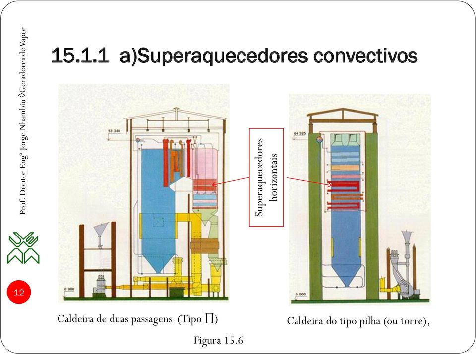 12 Caldeira de duas passagens (Tipo )