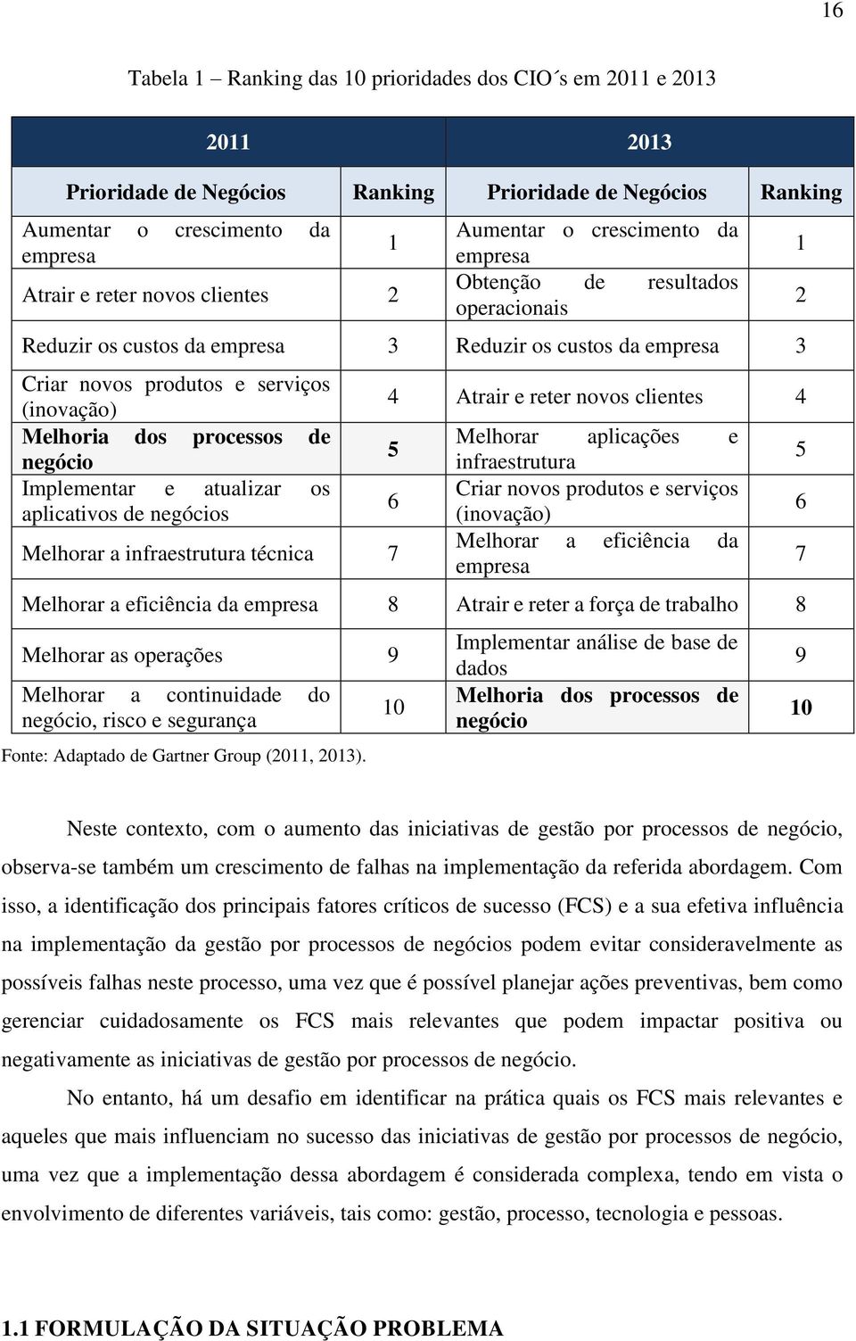 processos de negócio Implementar e atualizar os aplicativos de negócios Melhorar a infraestrutura técnica 7 4 Atrair e reter novos clientes 4 5 6 Melhorar aplicações e infraestrutura Criar novos