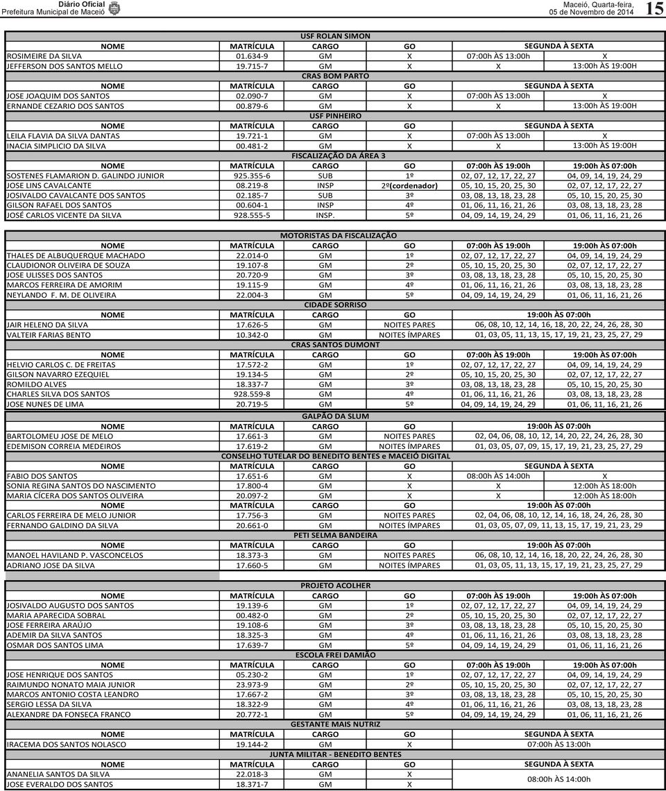 481-2 GM X X 13:00h ÀS 19:00H FISCALIZAÇÃO DA ÁREA 3 SOSTENES FLAMARION D. GALINDO JUNIOR 925.355-6 SUB 1º 02, 07, 12, 17, 22, 27 04, 09, 14, 19, 24, 29 JOSE LINS CAVALCANTE 08.