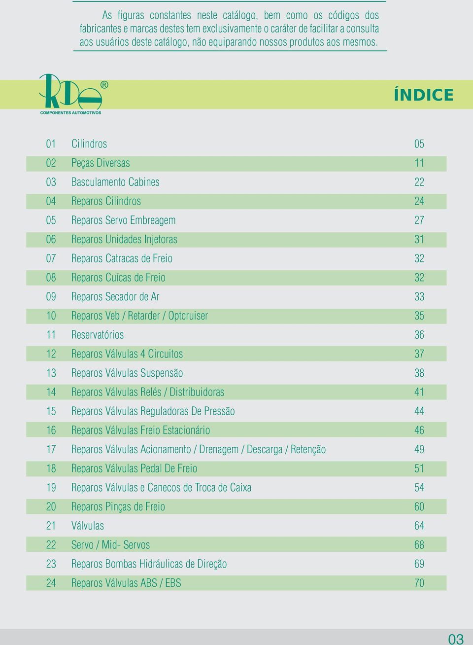 ÍNDICE 01 02 03 04 05 06 07 08 09 10 11 12 13 14 15 16 17 18 19 20 21 22 23 24 Cilindros Peças Diversas Basculamento Cabines Reparos Cilindros Reparos Servo Embreagem Reparos Unidades Injetoras