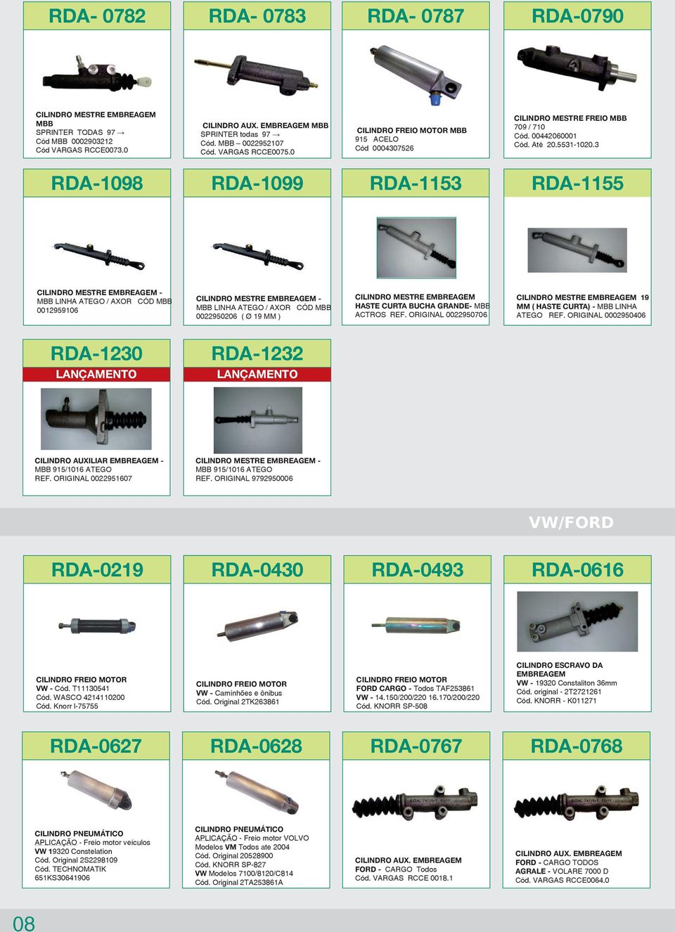 3 RDA-1098 RDA-1099 RDA-1153 RDA-1155 CILINDRO MESTRE EMBREAGEM - MBB LINHA ATEGO / AXOR CÓD MBB 0012959106 CILINDRO MESTRE EMBREAGEM - MBB LINHA ATEGO / AXOR CÓD MBB 0022950206 ( Ø 19 MM ) CILINDRO