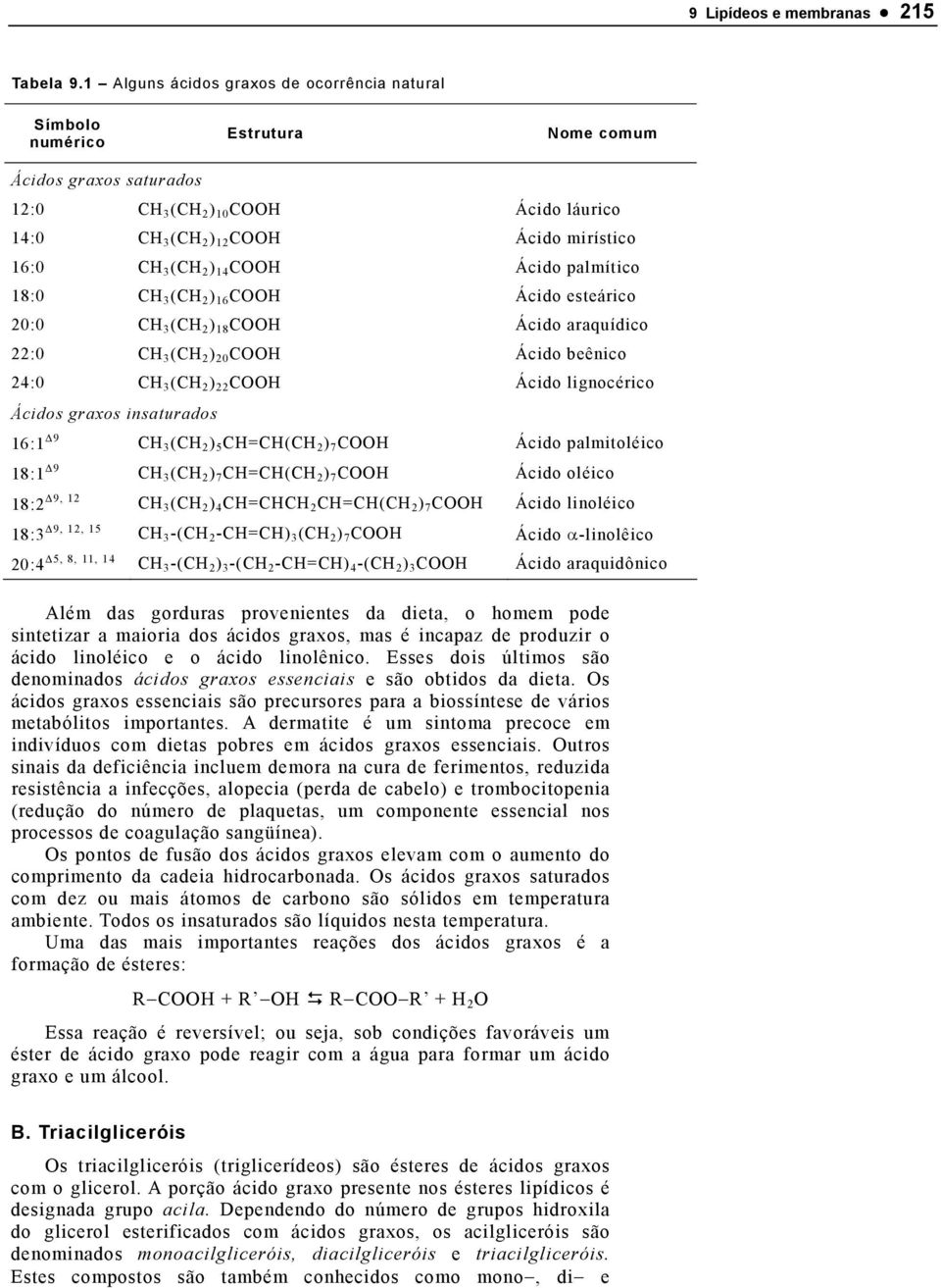 palmítico 18:0 C 3 (C ) 16 C Ácido esteárico 0:0 C 3 (C ) 18 C Ácido araquídico :0 C 3 (C ) 0 C Ácido beênico 4:0 C 3 (C ) C Ácido lignocérico Ácidos graxos insaturados 16:1 9 C 3 (C ) 5 C=C(C ) 7 C