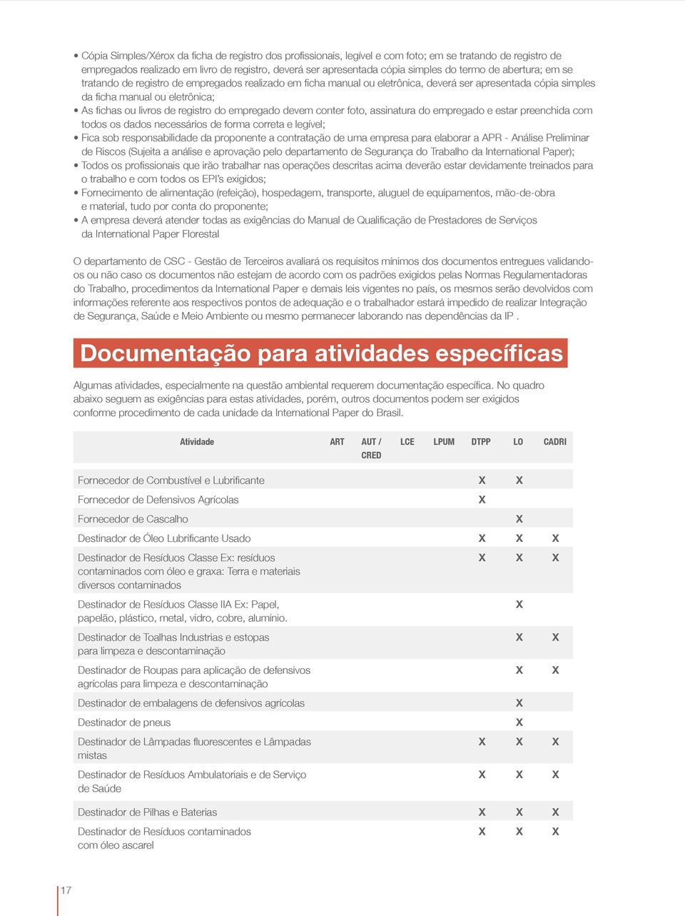 empregado devem conter foto, assinatura do empregado e estar preenchida com todos os dados necessários de forma correta e legível; Fica sob responsabilidade da proponente a contratação de uma empresa