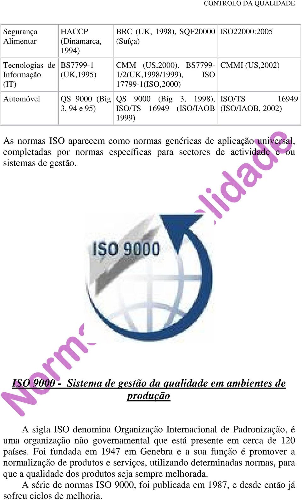 genéricas de aplicação universal, completadas por normas específicas para sectores de actividade e ou sistemas de gestão.