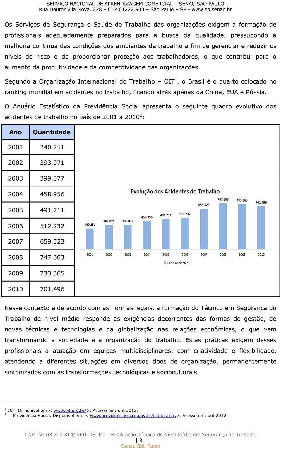 organizações. Segundo a Organização Internacional do Trabalho OIT 1, o Brasil é o quarto colocado no ranking mundial em acidentes no trabalho, ficando atrás apenas da China, EUA e Rússia.