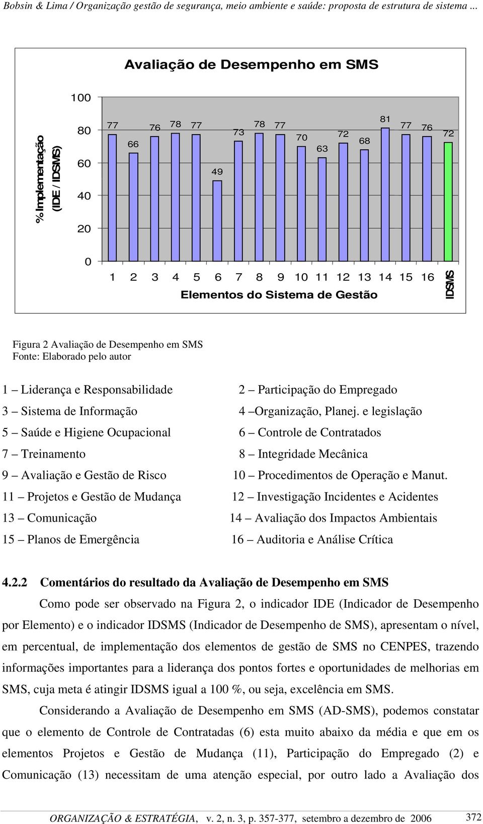 e legislação 5 Saúde e Higiene Ocupacional 6 Controle de Contratados 7 Treinamento 8 Integridade Mecânica 9 Avaliação e Gestão de Risco 10 Procedimentos de Operação e Manut.