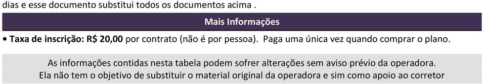 Paga uma única vez quando comprar o plano.