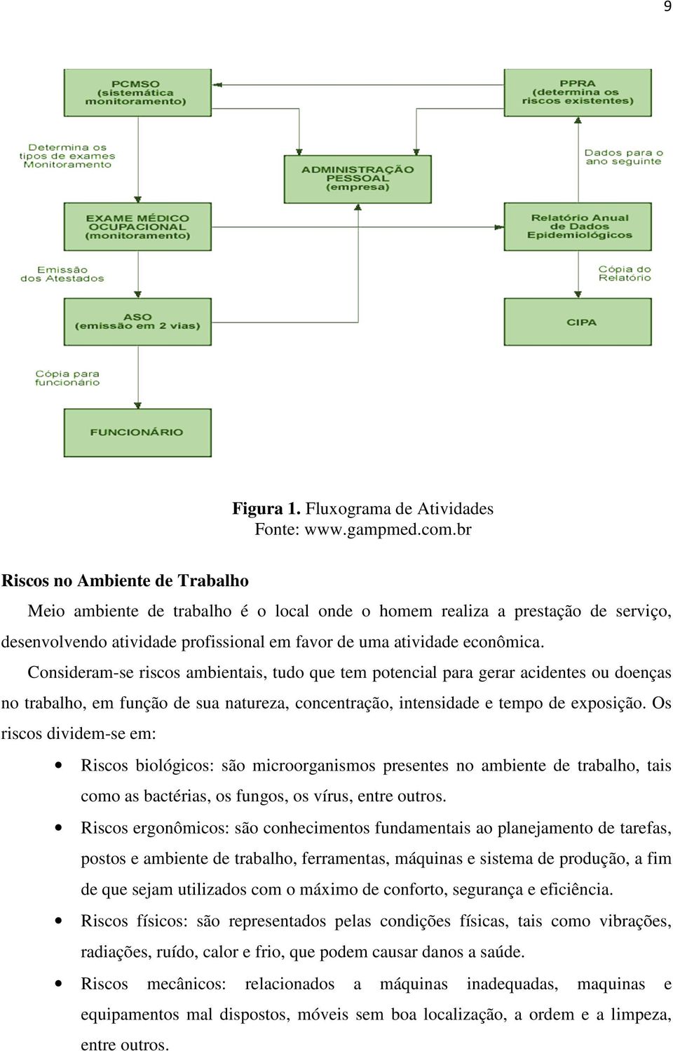 Consideram-se riscos ambientais, tudo que tem potencial para gerar acidentes ou doenças no trabalho, em função de sua natureza, concentração, intensidade e tempo de exposição.