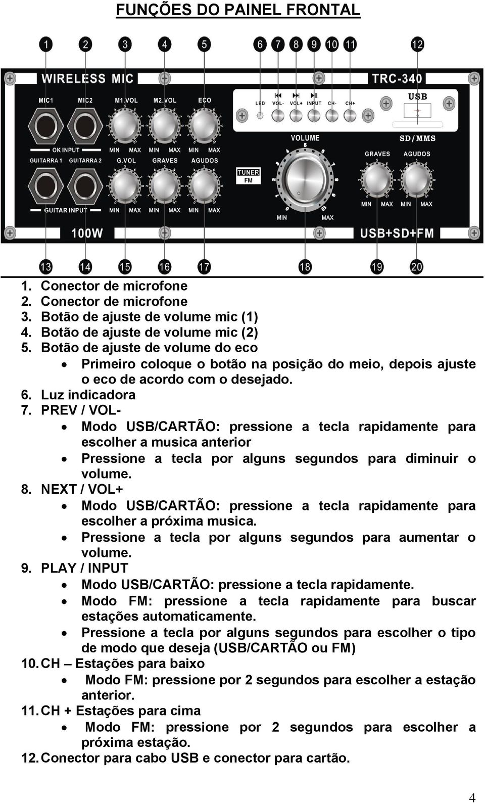 PREV / VOL- Modo USB/CARTÃO: pressione a tecla rapidamente para escolher a musica anterior Pressione a tecla por alguns segundos para diminuir o volume. 8.