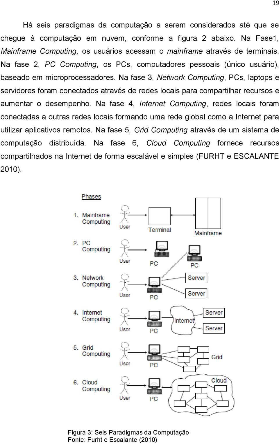 Na fase 3, Network Computing, PCs, laptops e servidores foram conectados através de redes locais para compartilhar recursos e aumentar o desempenho.