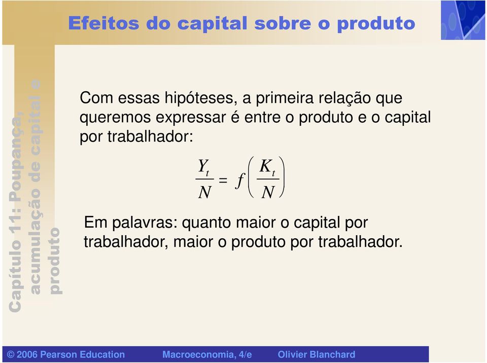 capital por trabalhador: Y t = f Em palavras: quanto