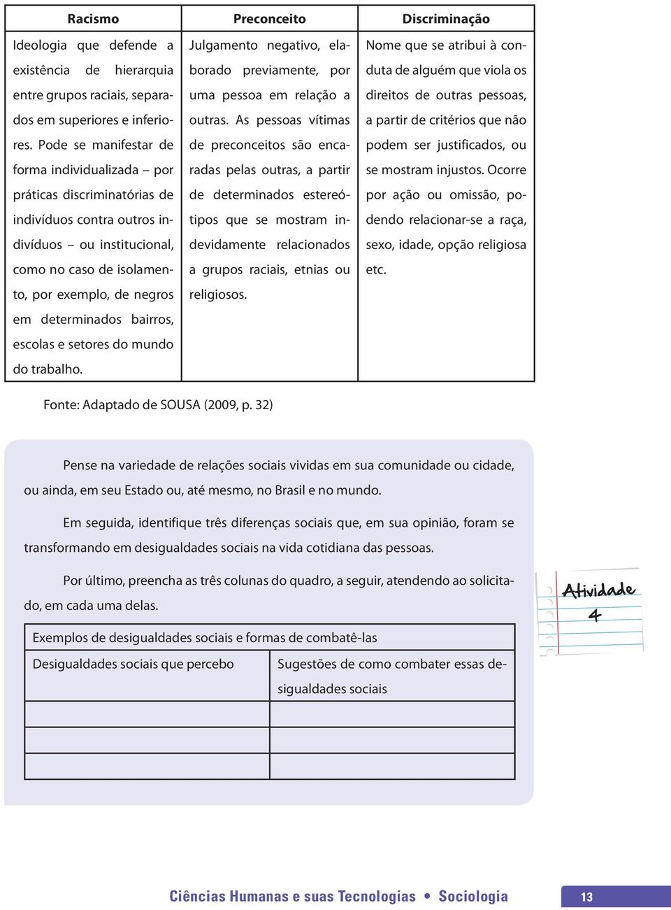 bairros, escolas e setores do mundo do trabalho. Julgamento negativo, elaborado previamente, por uma pessoa em relação a outras.