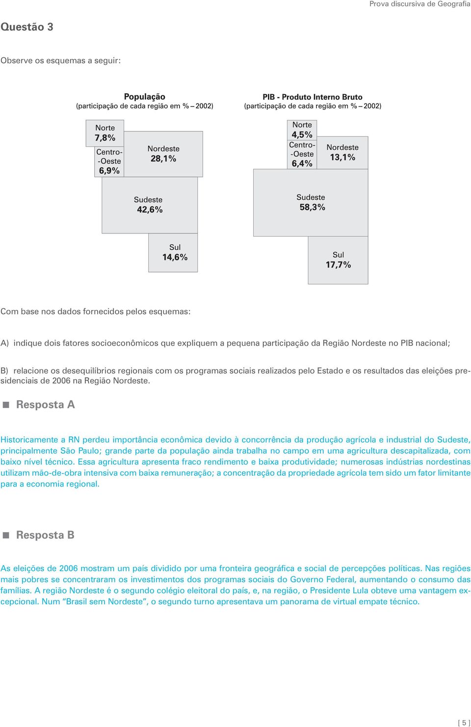 Historicamente a RN perdeu importância econômica devido à concorrência da produção agrícola e industrial do Sudeste, principalmente São Paulo; grande parte da população ainda trabalha no campo em uma