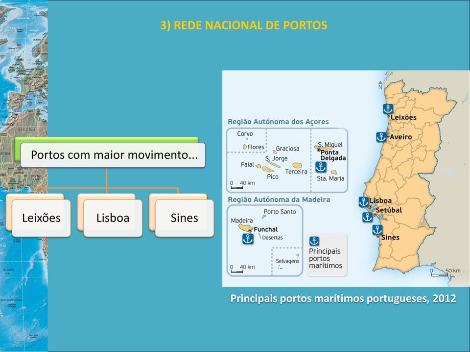 .. Leixões Lisboa Sines