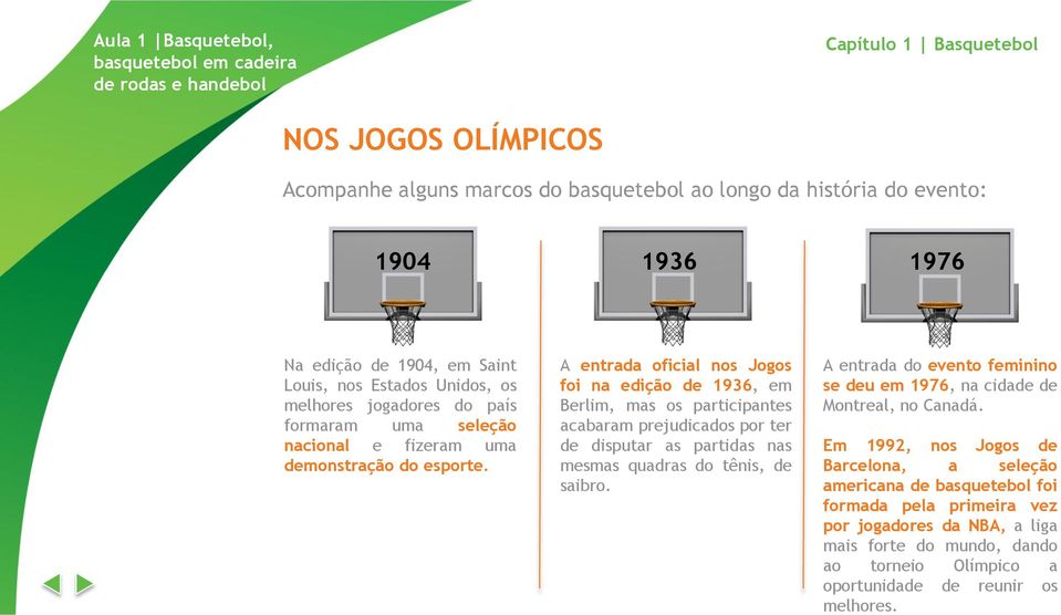 A entrada oficial nos Jogos foi na edição de 1936, em Berlim, mas os participantes acabaram prejudicados por ter de disputar as partidas nas mesmas quadras do tênis, de saibro.